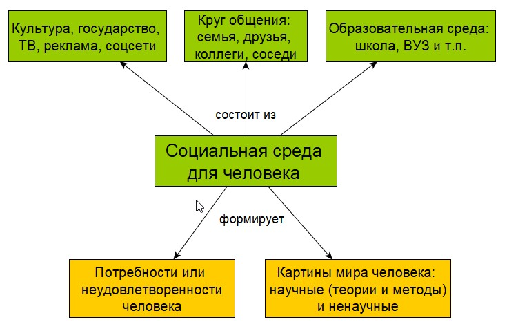 Изображение выглядит как текст, снимок экрана, линия, Шрифт