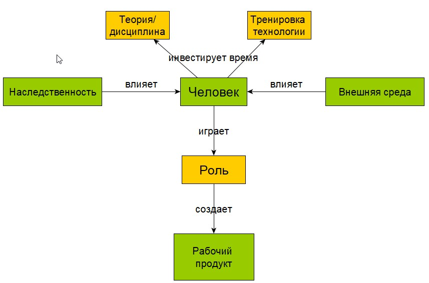 fig-11